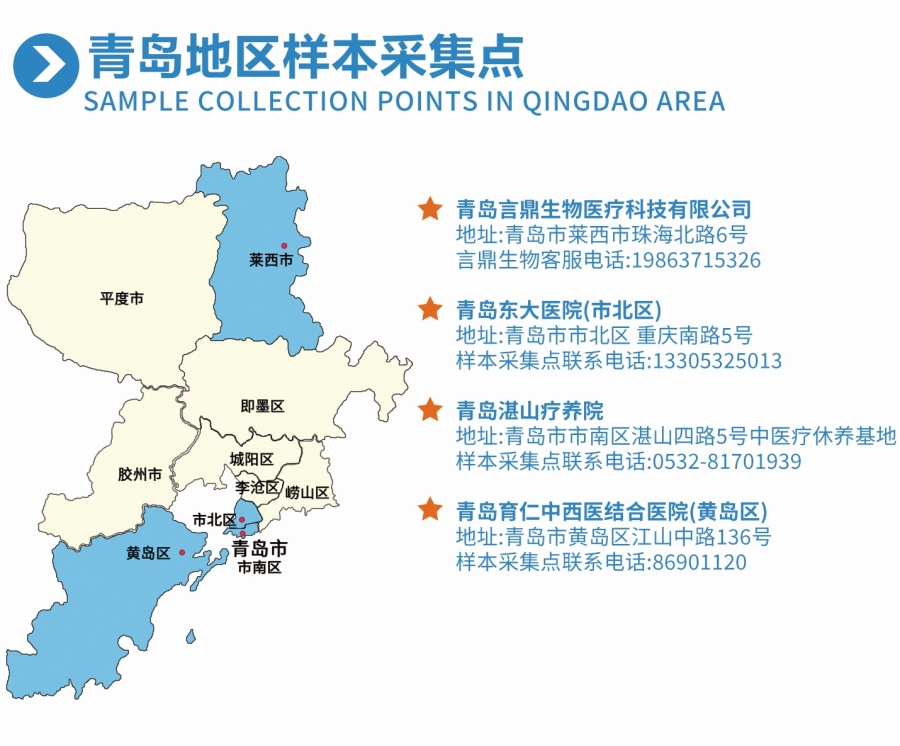 样本采集点.jpg