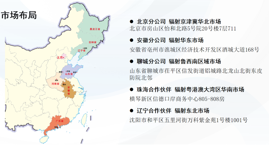 微信图片_20241224162343.png