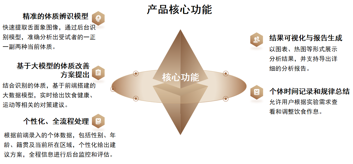 66c8f725b9c5ef3d44e39cb0d0a68ca.png