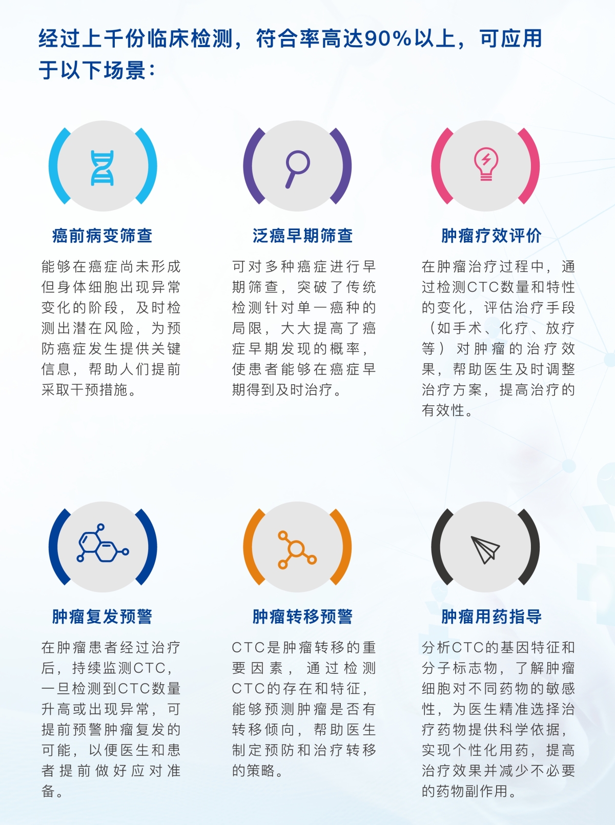 应用场景 应用场景.jpg