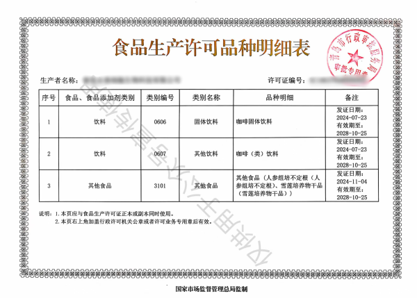 食品生产许可证2_副本.png